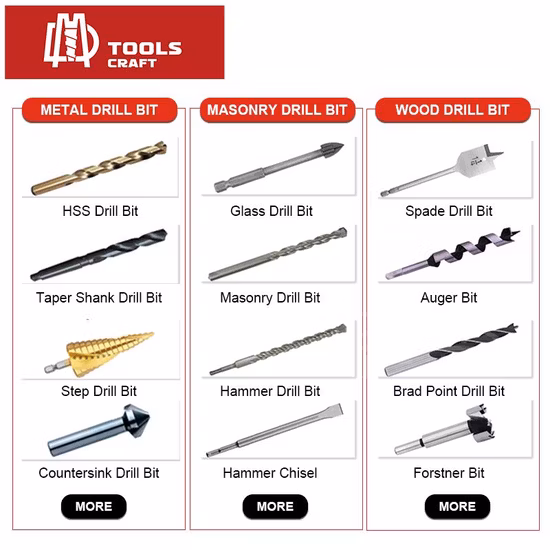 Elektrowerkzeuge 100 % Zufriedenheit HSS M35 Spiral-Kobaltbohrer